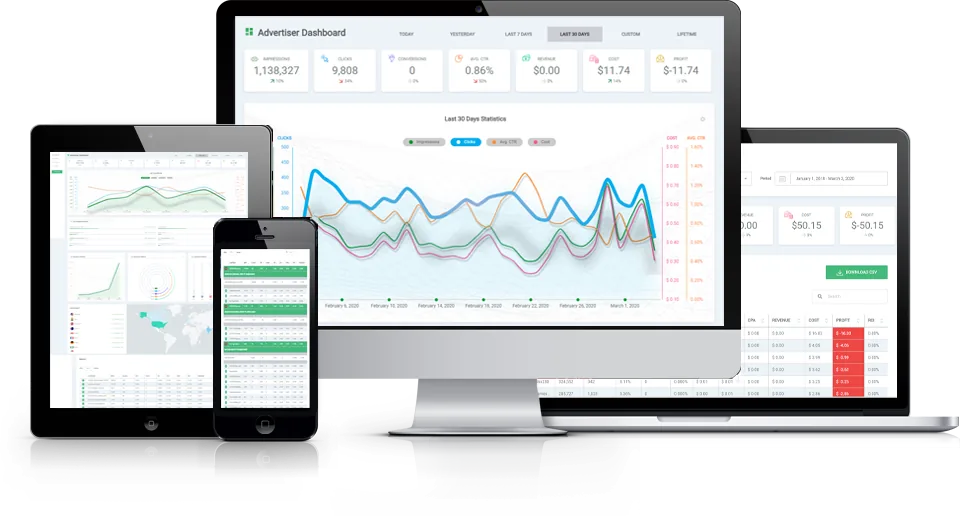 ppc advertising exchange supplements skin care